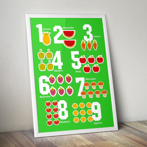 Εκπαιδευτική αφίσα με αριθμούς , φρούτα και λαχανικά