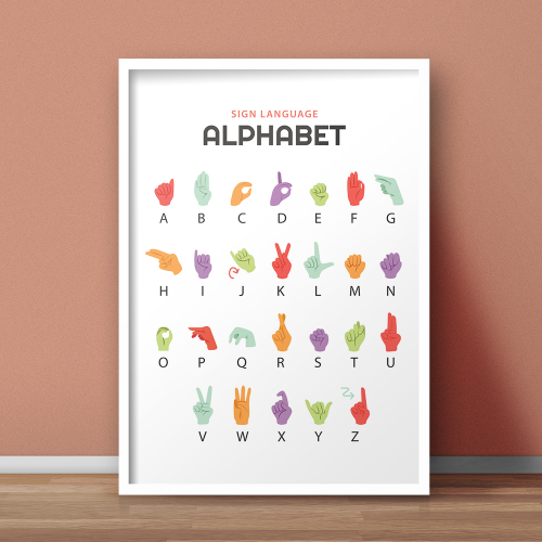 Sign Language Alphabet